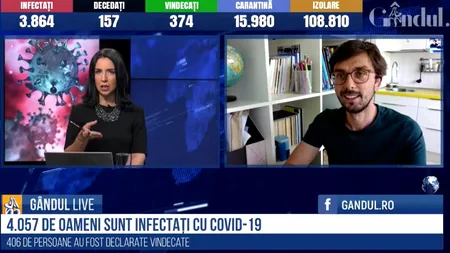 GÂNDUL LIVE. Mască de snorkeling pentru ventilația pacienților cu COVID-19. „Este o soluție de avarie, care poate fi folosită cu succes”