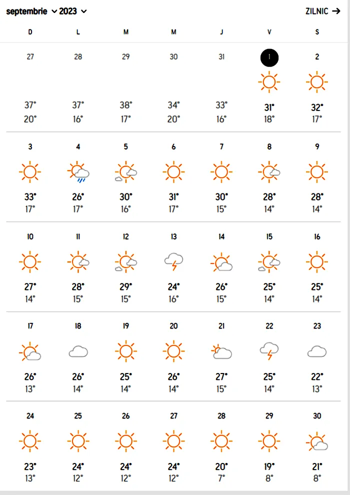 Cum va fi vremea în septembrie 2023