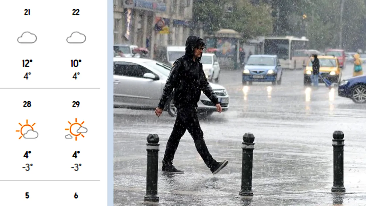 Meteorologii Accuweather au modificat prognoza și anunță o lună NOIEMBRIE neobișnuită în România. Cum va fi vremea în București