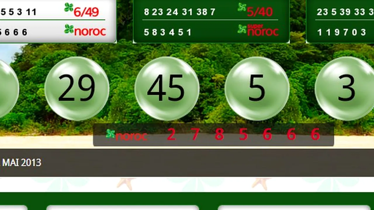 LOTO - LOTO 6/49, LOTO 5/40, JOKER și NOROC. Report uriaș după extragerile LOTO de joi, 16 mai