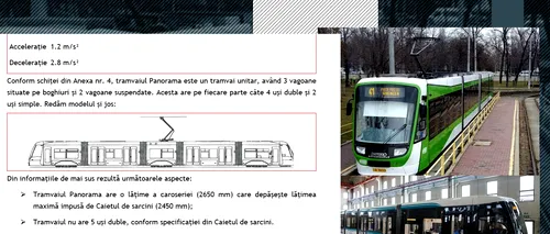Detalii fabuloase din „Războiul” Astra – Durmazlar pentru 100 de tramvaie. Cum au obținut turcii punctaj aproape maxim cu un vehicul desenat