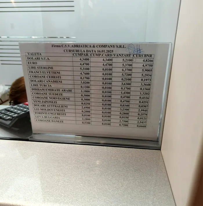 Sursa foto: Facebook