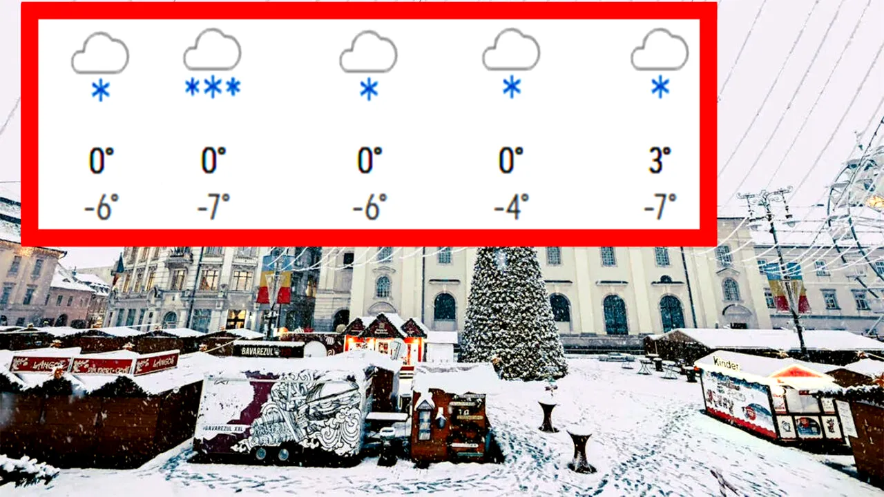 Orașul din România în care va ninge 5 zile neîncetat de Crăciun, potrivit meteorologilor ACCUWEATHER