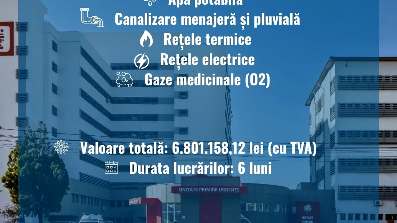 CJ Olt anunță investiții la Spitalul Județean de Urgență Slatina în valoare de 6,8 milioane de lei
