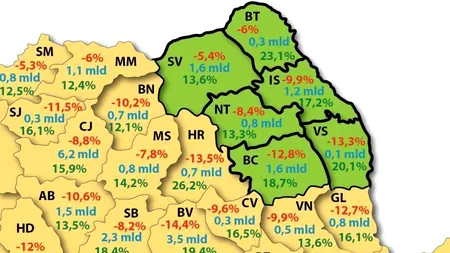Județele Vaslui și Botoșani au tras în jos evoluția productivității din nord-estul țării