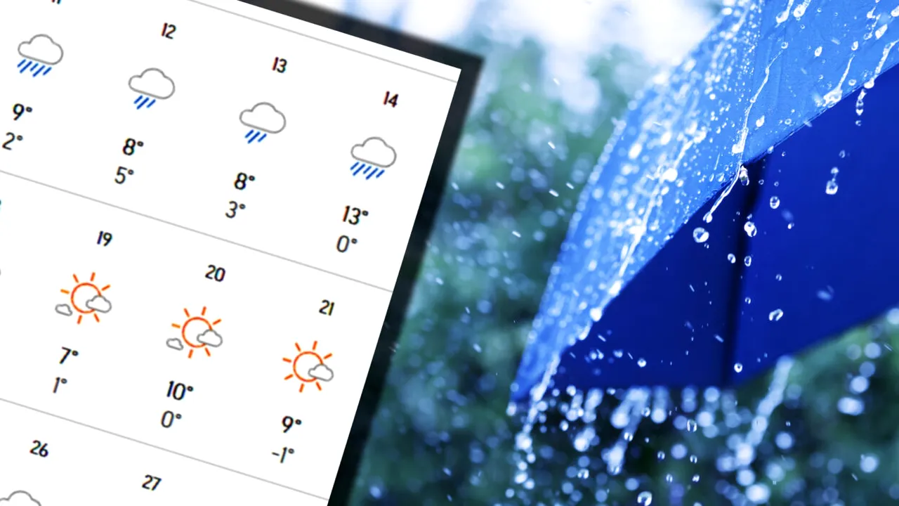 Meteorologii Accuweather anunță când încep ploile de toamnă în România. Prognoza meteo atipică pentru septembrie, octombrie și noiembrie 2025
