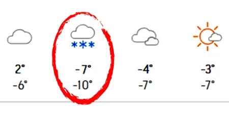 Meteorologii Accuweather anunță -10 grade Celsius și viscol crâncen în București. Pe ce dată începe