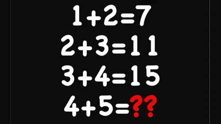 Test IQ pentru matematicieni | Cât fac 4+5, dacă 1+2=17, 2+3=11 și 3+4=15?