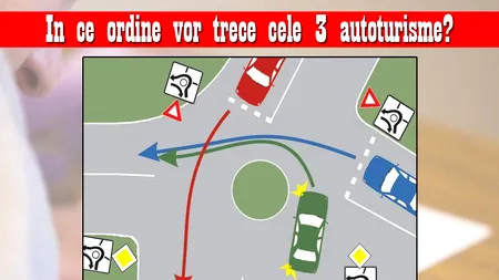 Testul auto la care și șoferii experimentați greșesc | În ce ordine trec cele 3 autoturisme din imagine?