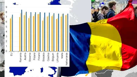 Cum a ajuns România pe primul loc în topul fericirii din UE, în funcție de educație. Expert: 