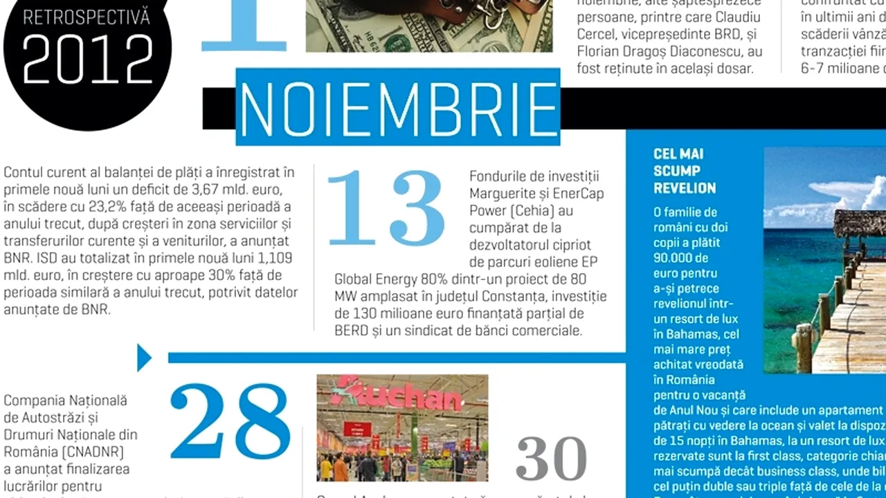 Retrospectiva anului 2012. Cele mai importante evenimente din noiembrie-decembrie 