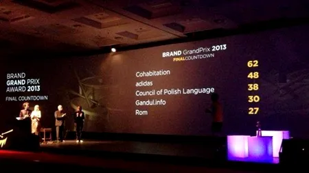 Gândul, cel mai premiat brand românesc la Golden Drum 2013. GMP Advertising, agenția anului