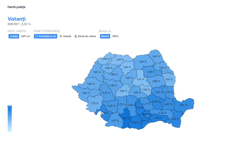 Până la ora 08:00, 2,52% dintre români au votat deja / 223 722 dintre aceștia sunt în STRĂINĂTATE