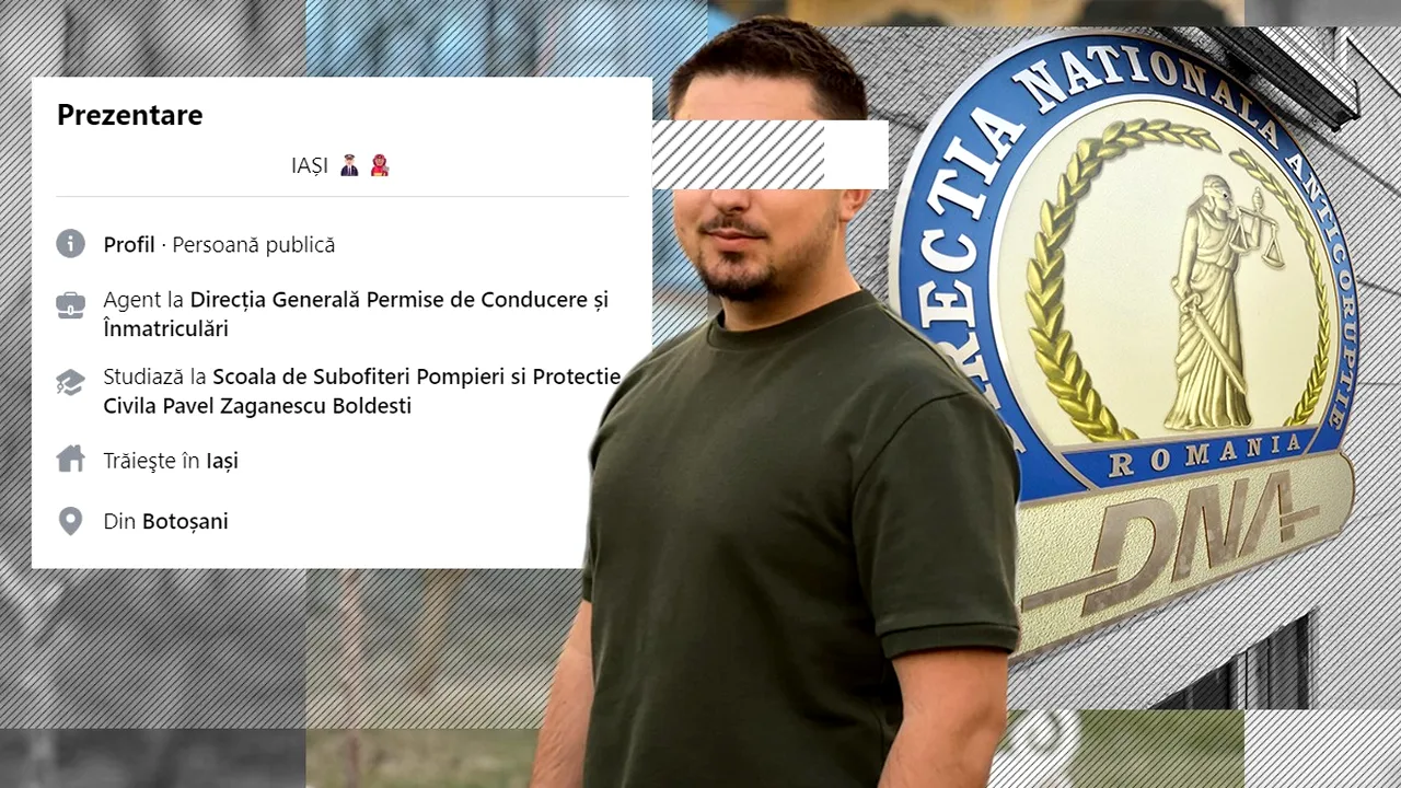 Culisele prinderii FALSULUI POLIȚIST care a vrut să păcălească un proxenet. Îmbrăcat ca om al legii, „rezolva” dosare penale și oferea pistol Beretta