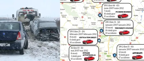 EXCLUSIV. Harta punctelor negre de pe șoselele României. Care sunt cele mai periculoase 20 de zone