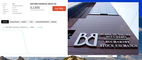 BRK Financial Group, care a divulgat că deţine acţiuni Gabriel Resources, se prăbușește la BVB / Acțiunile Gabriel Resources, aproape de 0, la Toronto