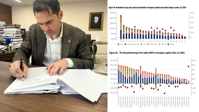 Sebastian Burduja, vești de la Eurostat: „România continuă să aibă printre cele mai mici prețuri la energie electrică și gaze naturale din UE”