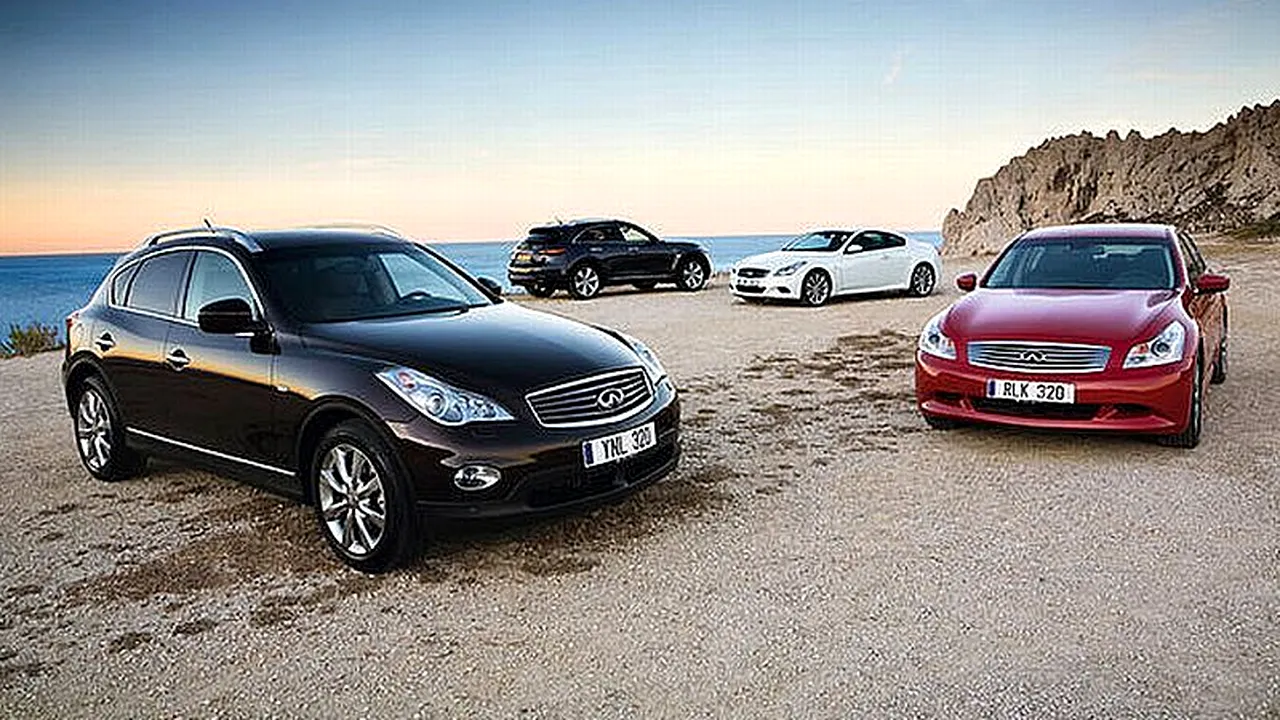 Încă o marcă dispare din România: AutoItalia renunță la marca Infiniti