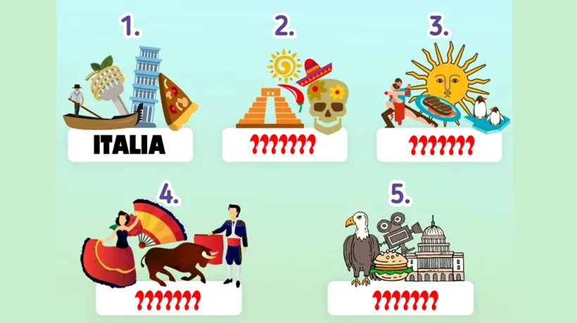 Test de perspicacitate | Folosindu-vă de indicii, care sunt celelalte 4 țări din imagine?