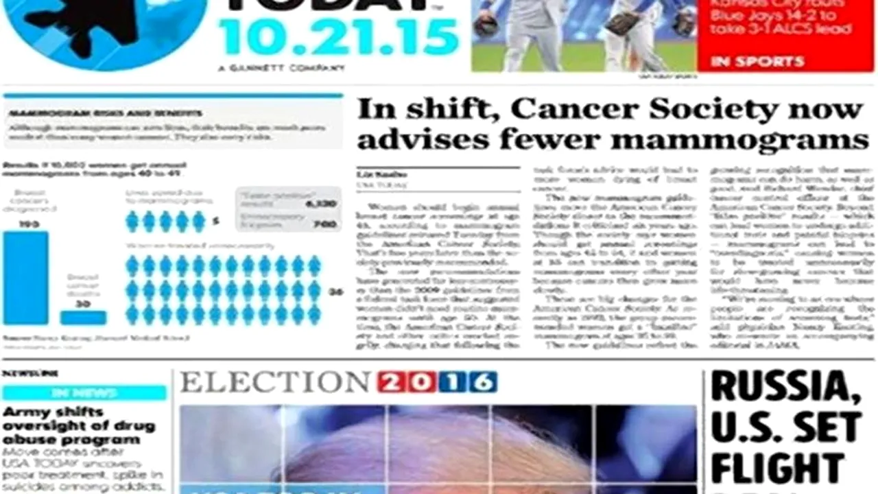 Premieră istorică: unul dintre cele mai mari ziare din SUA le spune pentru prima oară cititorilor cu cine să voteze