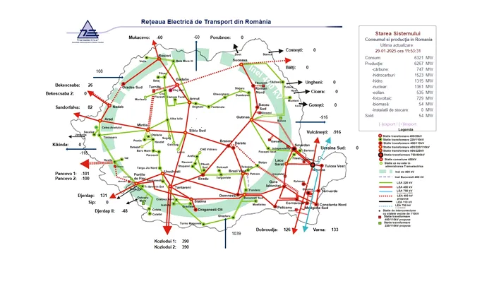 Sursa: Transelectrica