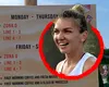 Nu este o glumă! Cât costă un șezlong pe plaja din Mamaia a familiei Simonei Halep, unde administratorul i-a făcut „săraci” pe turiștii cu cearșafuri