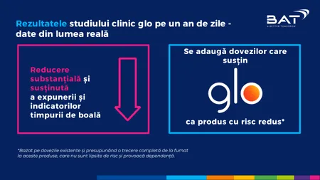 Un nou studiu indică efectele pozitive pe termen lung ale înlocuirii țigărilor cu gloTM (Comunicate de presă)