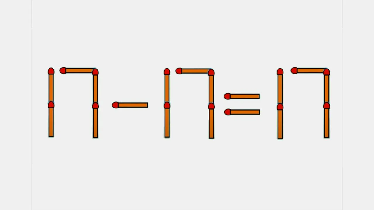 TEST IQ | 17 - 17 = 17 este greșit. Mutați un singur chibrit, pentru a corecta egalitatea