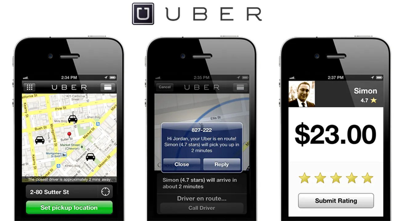 Compania care dezvoltă aplicația Uber, evaluată de investitori la o sumă fabuloasă. Ce servicii oferă
