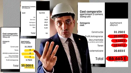 George SIMION arată COSTURILE de realizare la un complex imobiliar / „Noi pornim un șantier ca să arătăm că se poate”