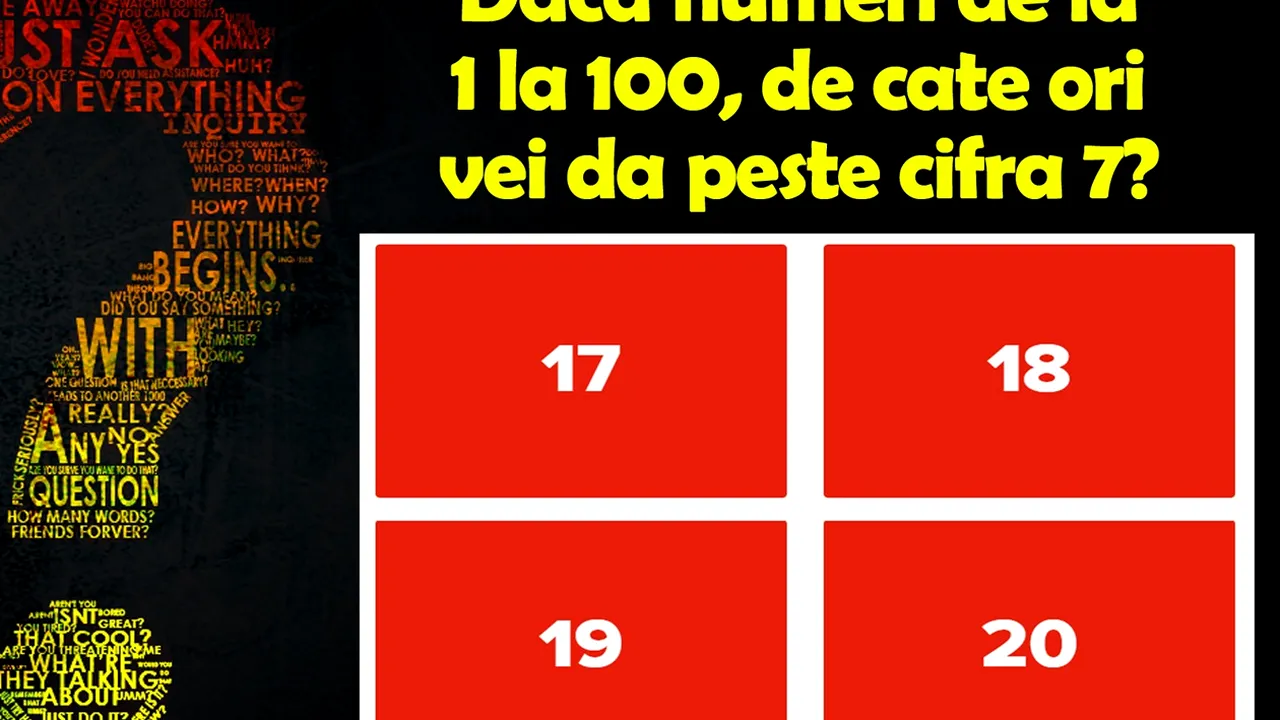 Test de inteligență | Dacă numeri de la 1 la 100, de câte ori vei da peste cifra 7?