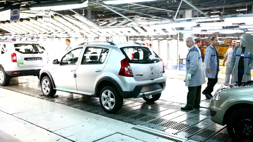Afacerile Automobile Dacia au crescut cu 15,5% anul trecut, la 13,2 miliarde lei, dublu față de 2007