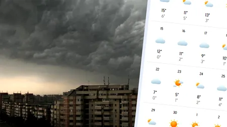 Meteorologii Accuweather anunță o lună noiembrie 2026 cum nu prea a mai fost în România. Ce se întâmplă în București