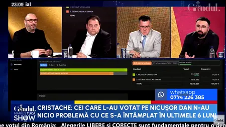 Ionuț Cristache: „Cei care l-au votat pe Nicușor Dan n-au nicio problemă cu ce s-a întâmplat în ultimele 6 luni”