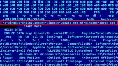 Cel mai puternic virus 