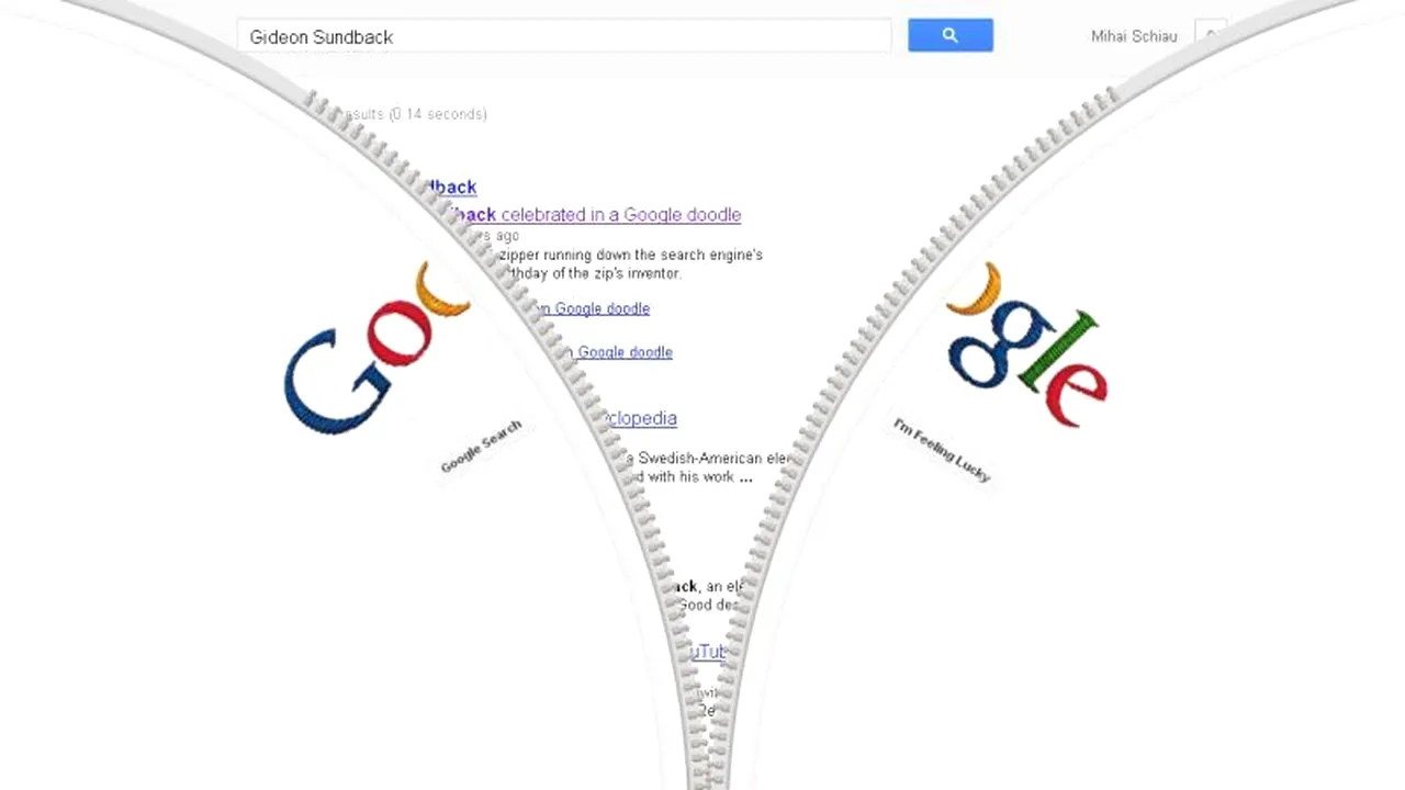 GIDEON SUNDBACK, omul care ne-a dat FERMOARUL