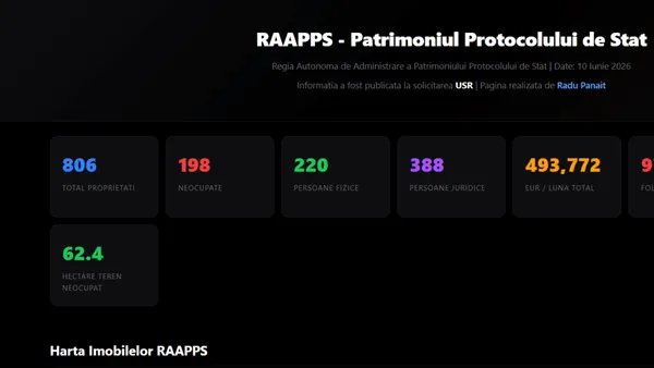 Harta imobilelor RA-APPS, simplificată de un userist. Fostul deputat a făcut şi un top al chiriilor „suspect de ieftine”