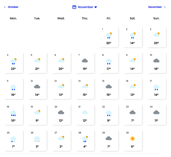 Meteorologii EaseWeather anunță o lună noiembrie cum n-a mai fost în România