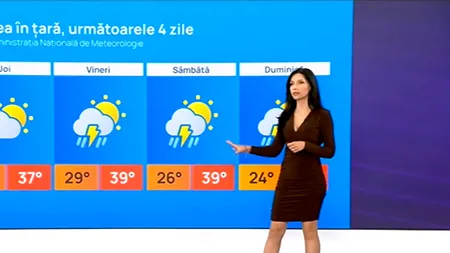Cod portocaliu de CANICULĂ și temperaturi de 39°C la umbră. Vremea se răcește brusc duminică