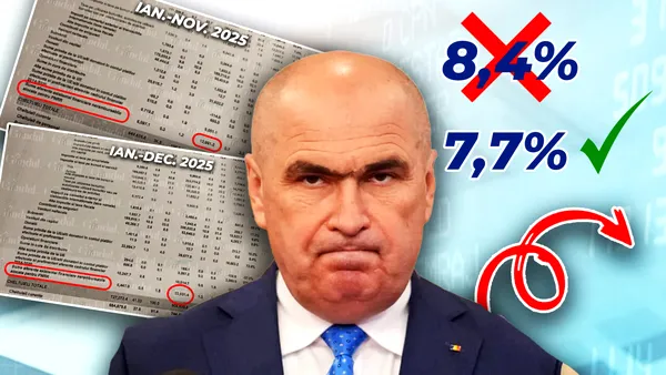 Deficitul lui Bolojan, o scamatorie contabilă. Fondurile europene pierdute au fost adăugate „pe hârtie” la venituri. În realitate, deficitul este apropiat de cel din 2024 și am rămas și fără 7 miliarde de euro din PNRR. Gândul prezintă documentele