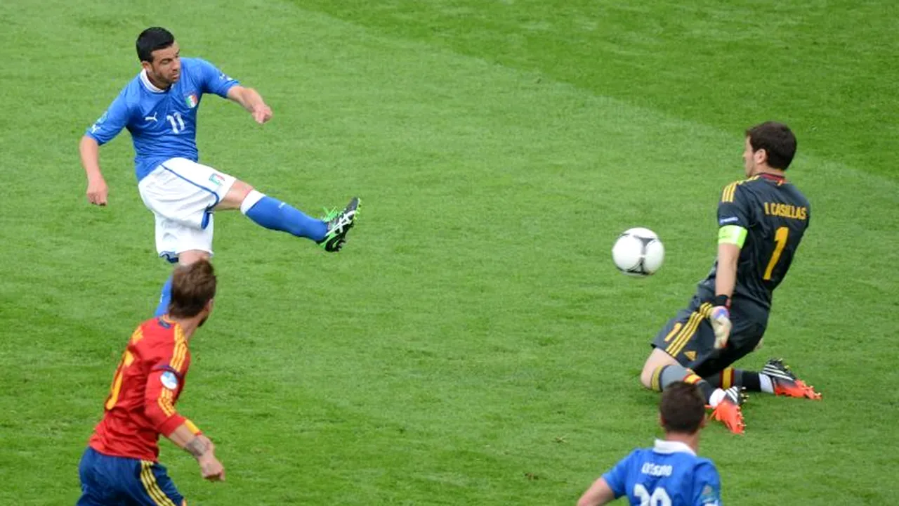 ITALIA este în sferturi la EURO 2012 după 2-0 cu IRLANDA