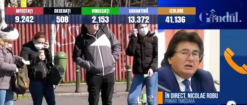 GÂNDUL LIVE. Timișorenii, obligați să poarte măști și mănuși. Explicațiile primarului Nicolae Robu