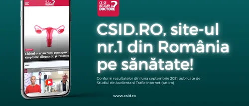 OFICIAL. CSID.ro – cel mai citit site din domeniul Sănătate și îngrijire personală, în luna septembrie