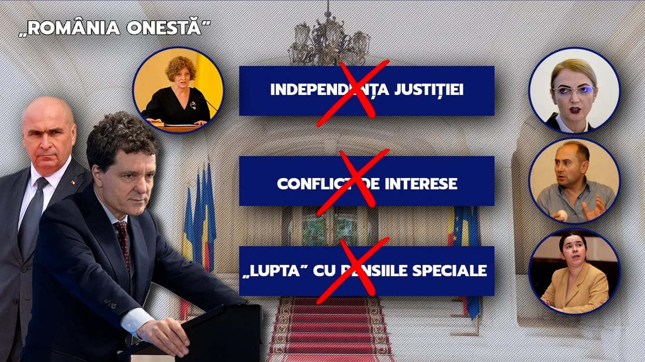 În „România Onestă” a lui N. Dan & I. Bolojan, principiile funcționării statului s-au relativizat. Când susținătorii lor au probleme, Justiția nu mai este independentă și nici imparțială, conflictul de interese „nu se pune”, iar lupta cu pensiile „nesimțite” se duce „doar când și cum vrem noi” și numai cu „oamenii noștri”, de la USR