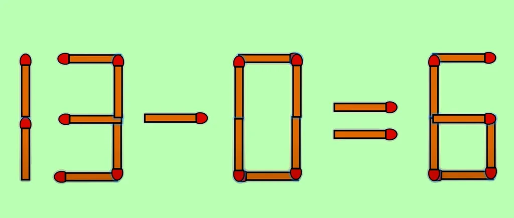 Test de inteligență | Mutați un singur chibrit, pentru a corecta 13 - 6 = 0