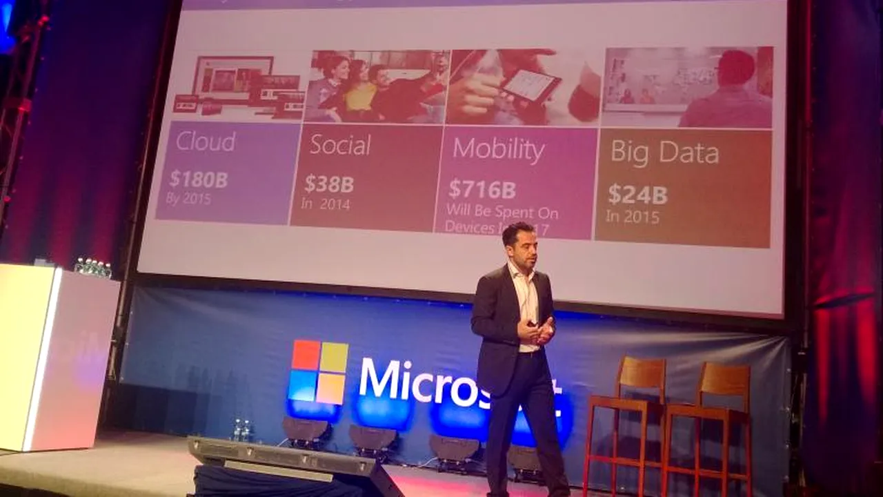 MICROSOFT SUMMIT 2013. Care sunt cele patru megatrenduri în tehnologie și cum vor evolua acestea