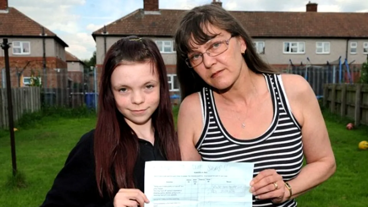 Test cu limbaj vulgar dat unor elevi de școală generală. Ce spun reprezentanții școlii