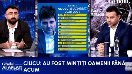 Ciprian Ciucu ia peste picior proiectele ”de succes” ale lui Nicușor Dan: ”Care proiecte?”