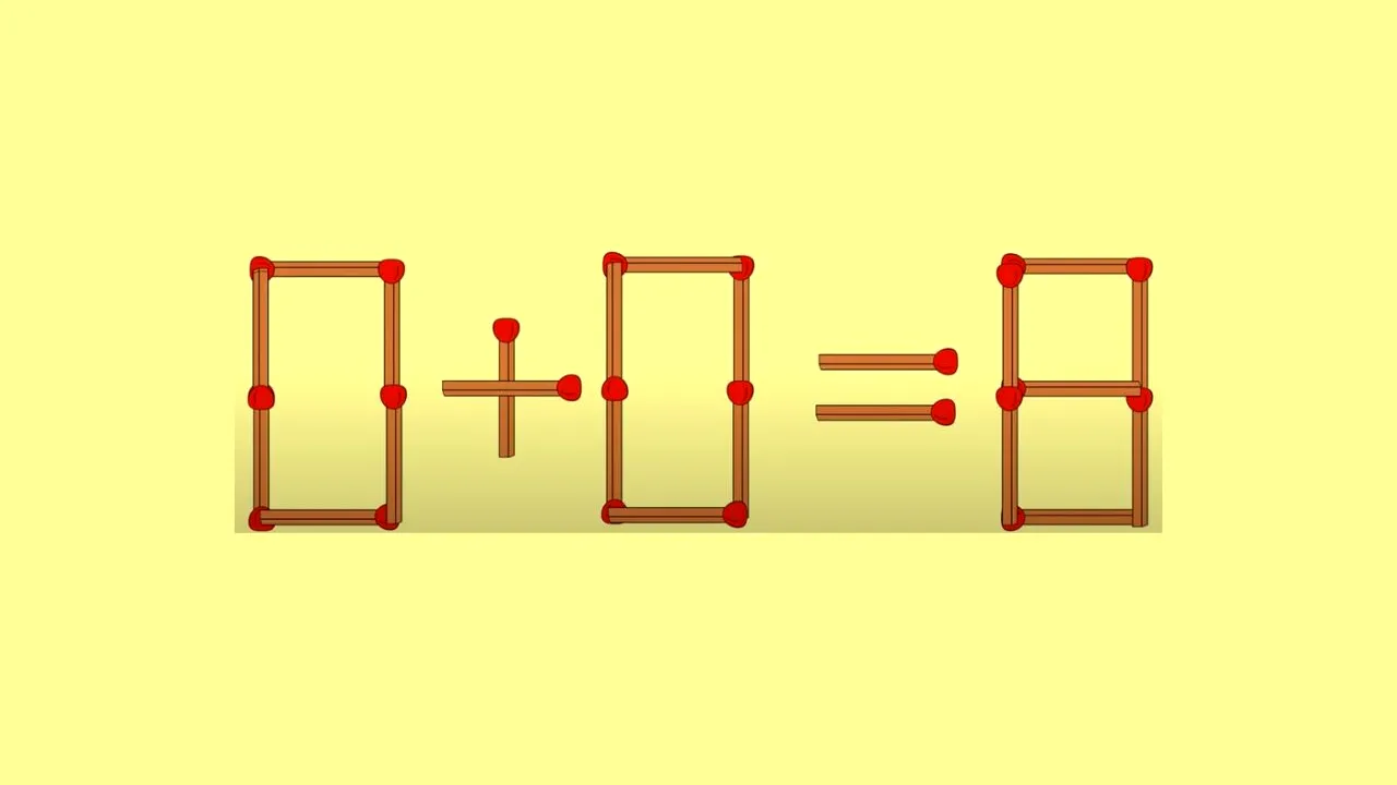 Test de inteligență exclusiv pentru genii | Mută un singur chibrit pentru a corecta 0+0=8