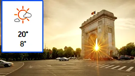 Prima zi cu temperaturi +20 grade în București. Meteorologii Accuweather anunță când vine primăvara anul acesta, de fapt